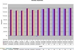 Free expense estimate template preview for Excel